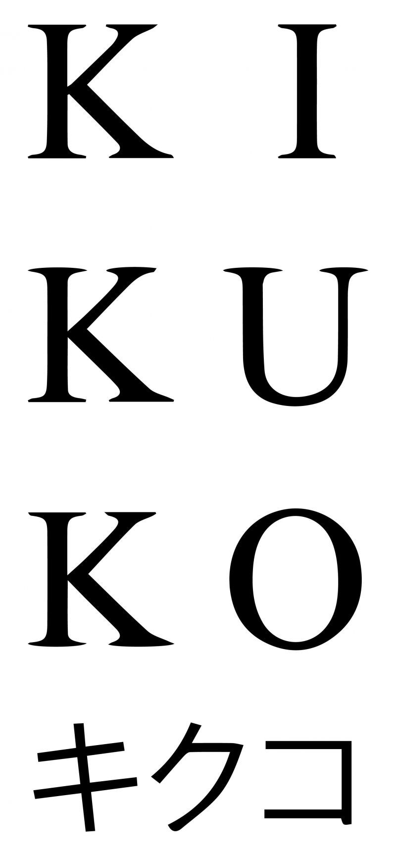 KiKuKo